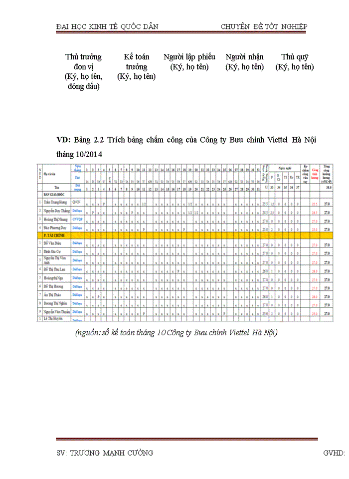 image for page Hoàn thiện kế toán tiền lương và các khoản trích theo lương tại Công ty Bưu chính Viettel Hà Nội