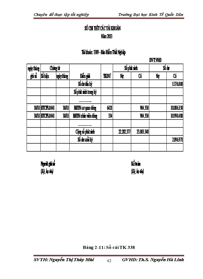 image for page Hoàn thiện Kế toán tiền lương và các khoản trích theo lương tại công ty Cổ Phần Đầu Tư Và Triển Khai Công Nghệ H2T