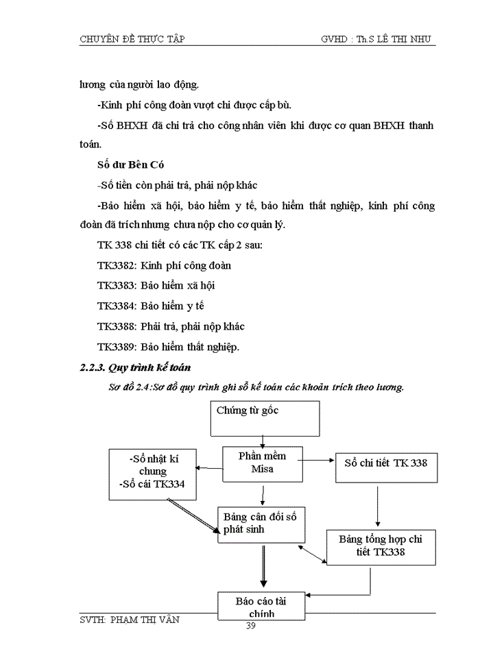 image for page HOÀN THIỆN KẾ TOÁN TIỀN LƯƠNG VÀ CÁC KHOẢN TRÍCH THEO LƯƠNG TẠI CÔNG TY Cổ phần MAY LÝ NHÂN