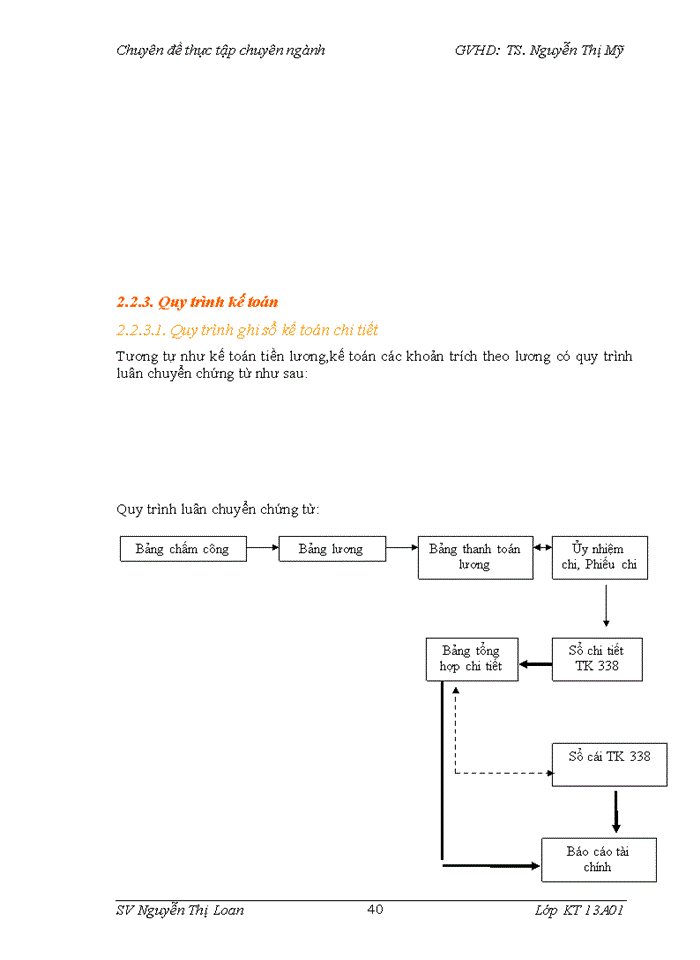 image for page Hoàn thiện kế toán tiền lương và các khoản trích theo lương tại Công ty Cổ phần đầu tư phát triển du lịch Vạn Xuân