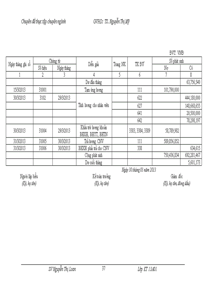 image for page Hoàn thiện kế toán tiền lương và các khoản trích theo lương tại công ty cổ phần đầu tư phát triển du lịch Vạn Xuân