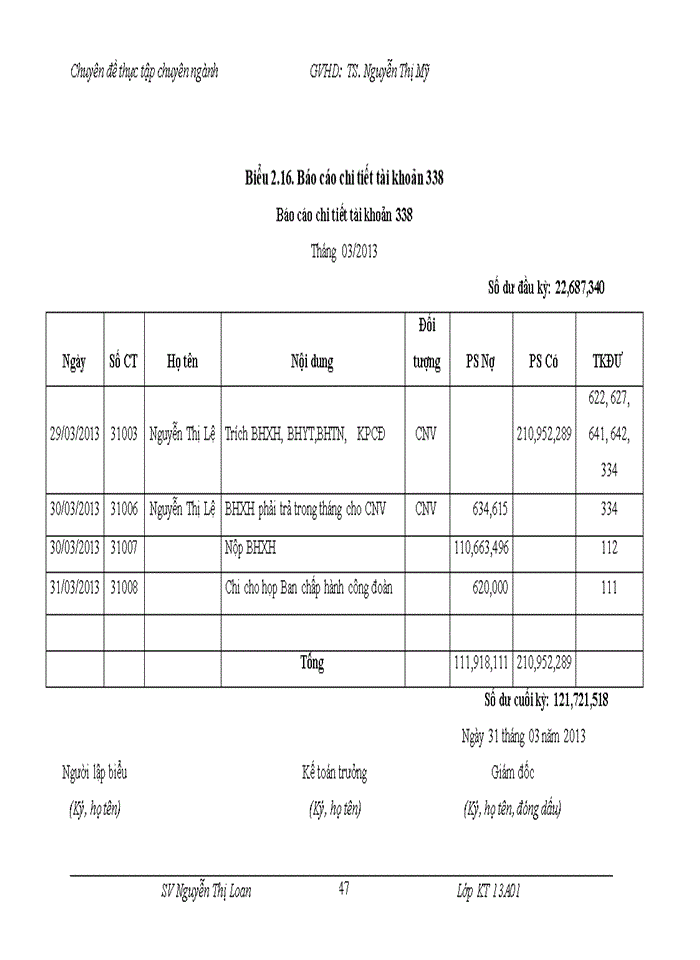 image for page Hoàn thiện kế toán tiền lương và các khoản trích theo lương tại công ty cổ phần đầu tư phát triển du lịch Vạn Xuân
