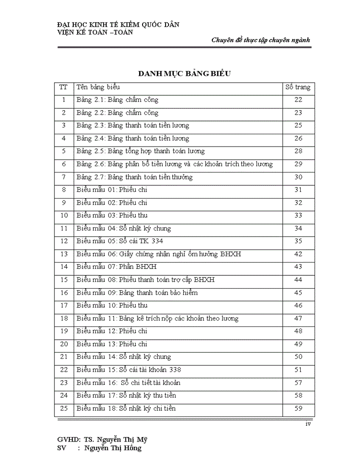 image for page Hoàn thiện kế toán tiền lương và các khoản trích theo lương tại Công ty Trách nhiệm hữu hạn sản xuất và thương mại thiết bị công nghiệp Việt Nhật