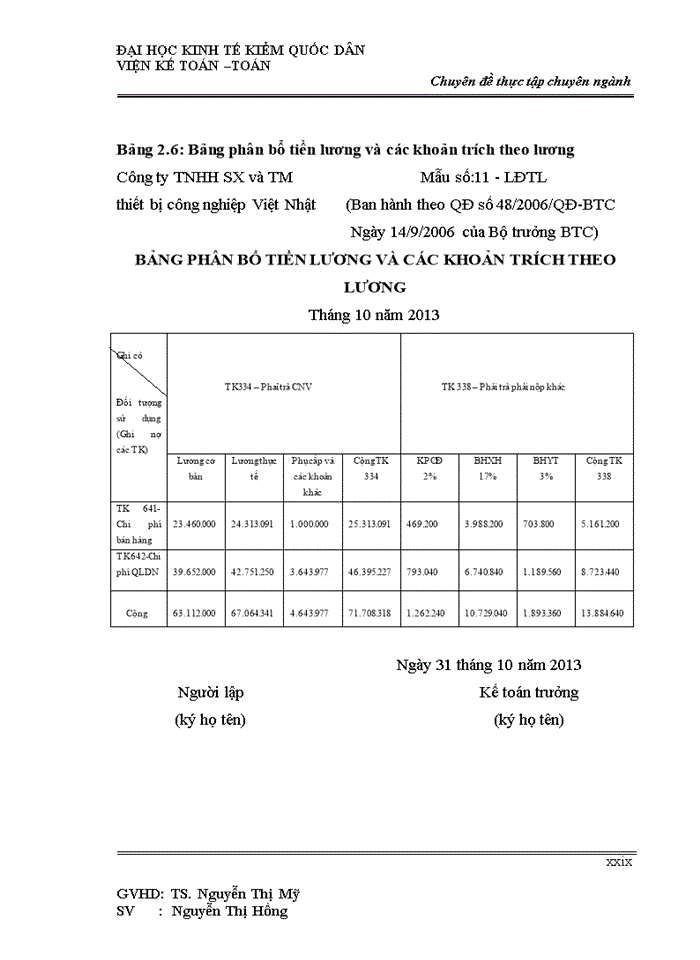 image for page Hoàn thiện kế toán tiền lương và các khoản trích theo lương tại Công ty Trách nhiệm hữu hạn sản xuất và thương mại thiết bị công nghiệp Việt Nhật