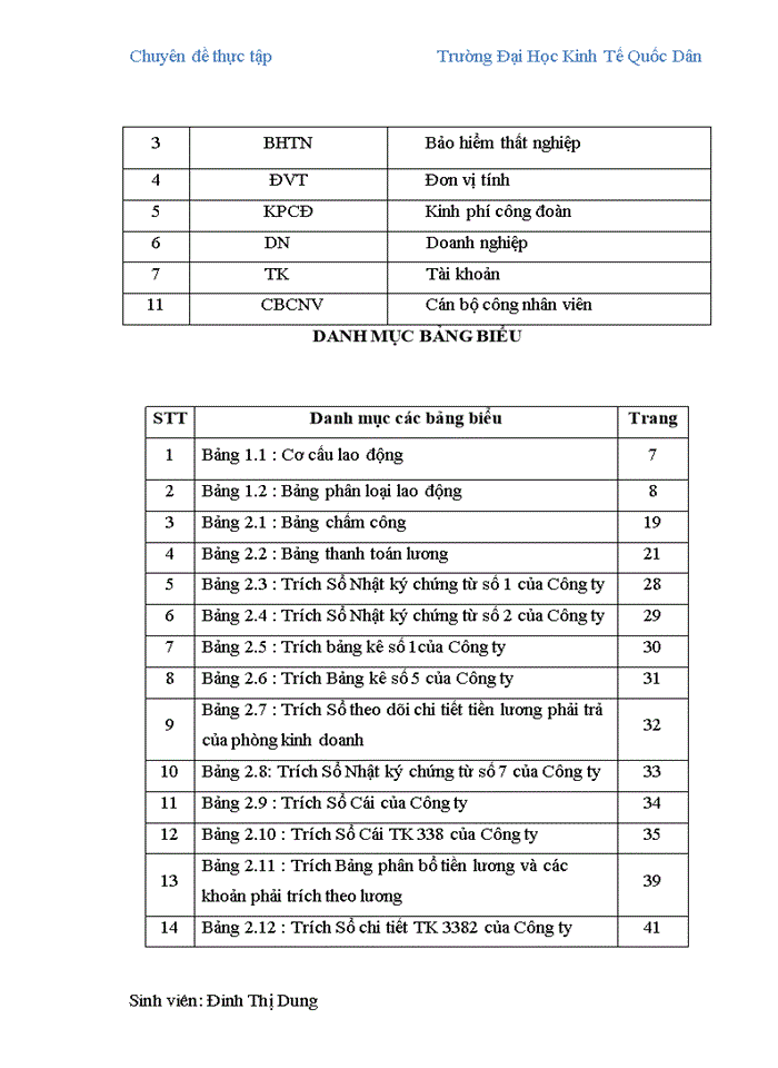 image for page Hoàn thiện kế toán tiền lương và các khoản trích theo lương tại công ty cổ phần đầu tư và phát triển công nghệ cao Minh Quân