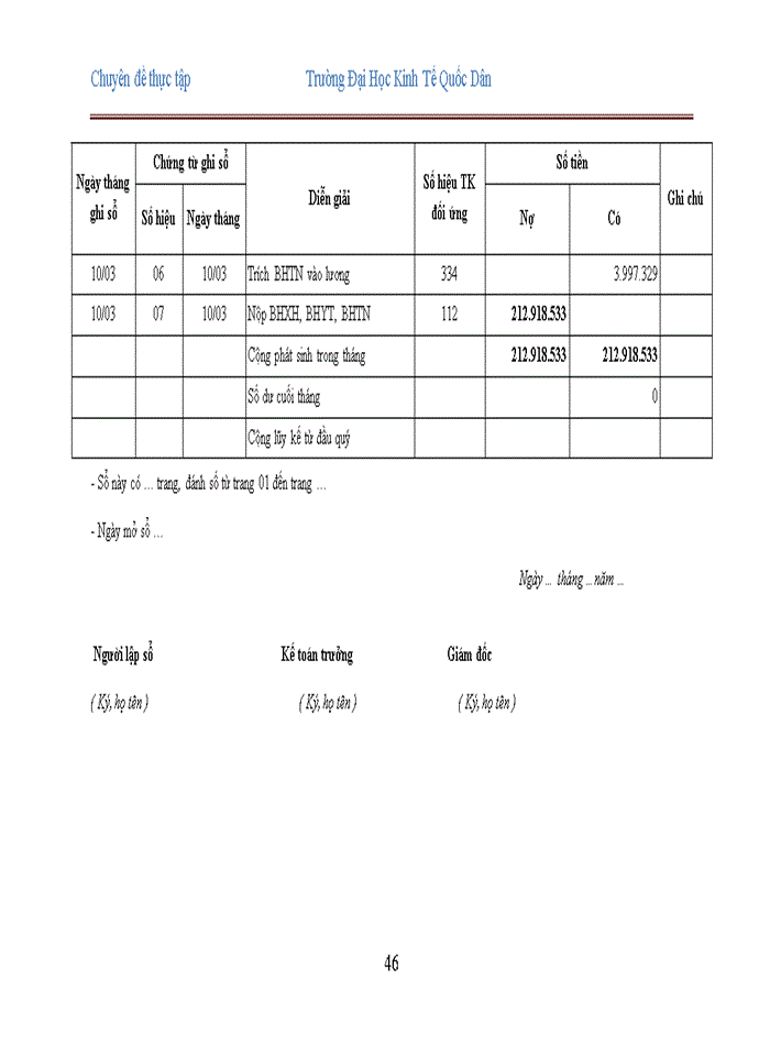 image for page Hoàn thiện kế toán tiền lương và các khoản trích theo lương tại công ty cổ phần đầu tư và phát triển công nghệ cao Minh Quân