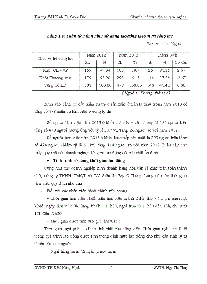 image for page Hoàn thiện kế toán tiền lương và các khoản trích theo lương tại công ty Trách nhiệm hữu hạn Thương mại Quốc tế và dịch vụ siêu thị Big C Thăng Long