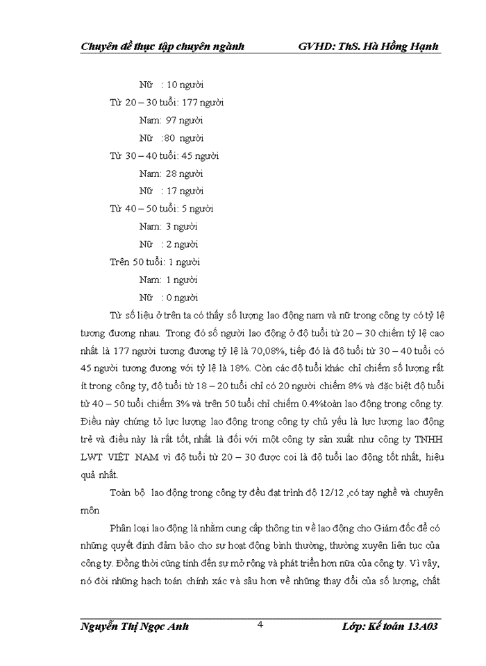 image for page HOÀN THIỆN KẾ TOÁN TIỀN LƯƠNG VÀ CÁC KHOẢN TRÍCH THEO LƯƠNG TẠI CÔNG TY Trách nhiệm hữu hạn LWT VIỆT NAM
