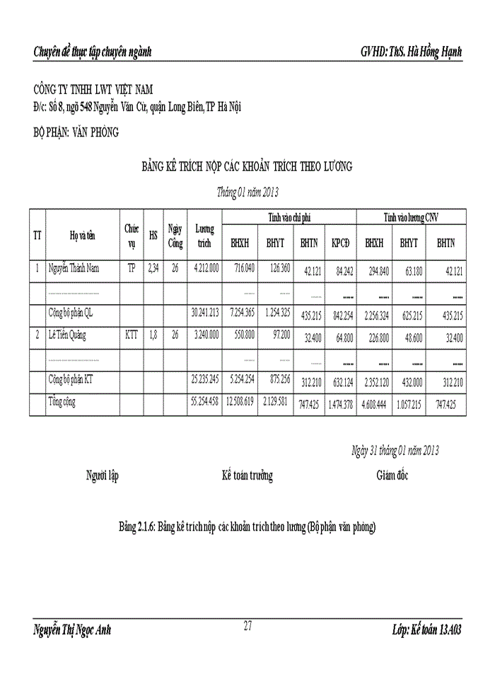 image for page HOÀN THIỆN KẾ TOÁN TIỀN LƯƠNG VÀ CÁC KHOẢN TRÍCH THEO LƯƠNG TẠI CÔNG TY Trách nhiệm hữu hạn LWT VIỆT NAM