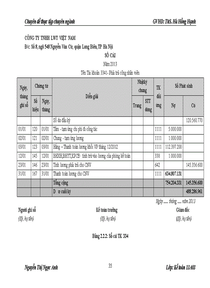 image for page HOÀN THIỆN KẾ TOÁN TIỀN LƯƠNG VÀ CÁC KHOẢN TRÍCH THEO LƯƠNG TẠI CÔNG TY Trách nhiệm hữu hạn LWT VIỆT NAM
