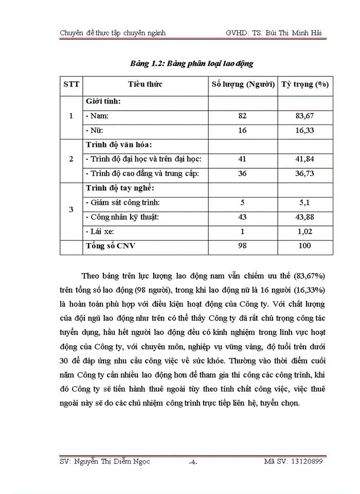 image for page Hoàn thiện kế toán tiền lương và các khoản trích theo lương tại Công ty Trách nhiệm hữu hạn Mỹ thuật và Thương mại Thành Nam