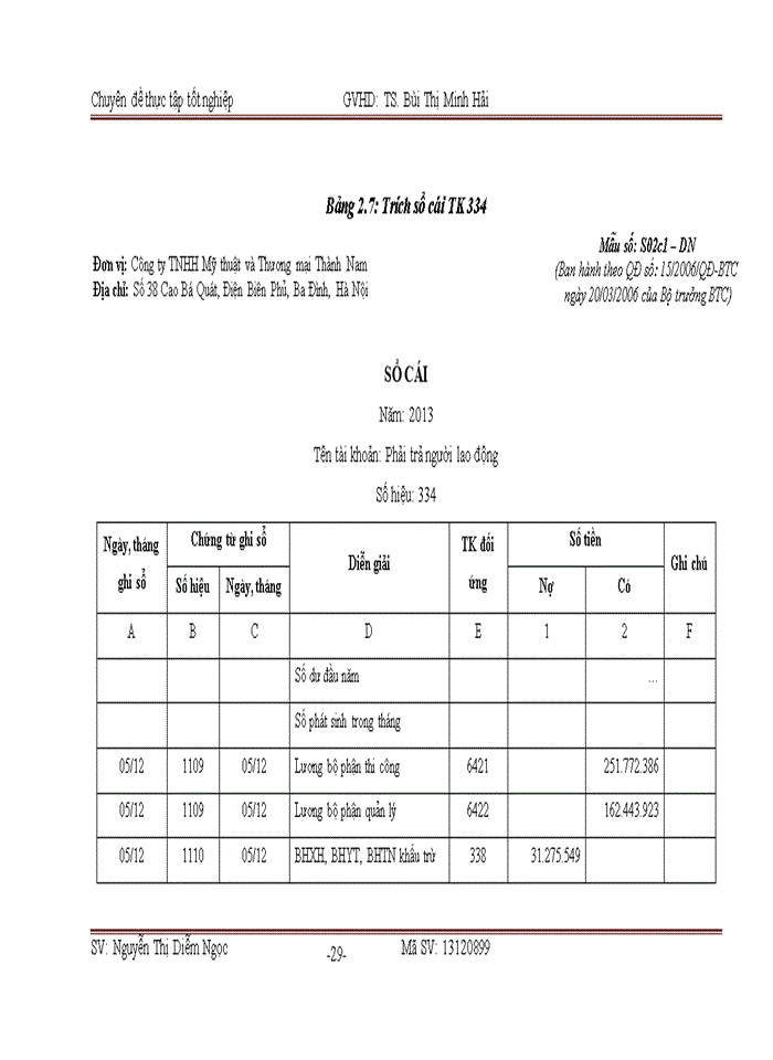 image for page Hoàn thiện kế toán tiền lương và các khoản trích theo lương tại Công ty Trách nhiệm hữu hạn Mỹ thuật và Thương mại Thành Nam