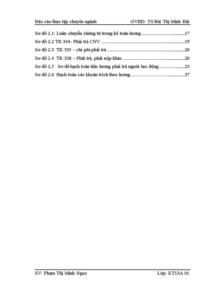 image for page Báo cáo tại Công ty Trách nhiệm hữu hạn một thành viên dịch vụ nhà ở và khu đô thị - xí nghiệp 1