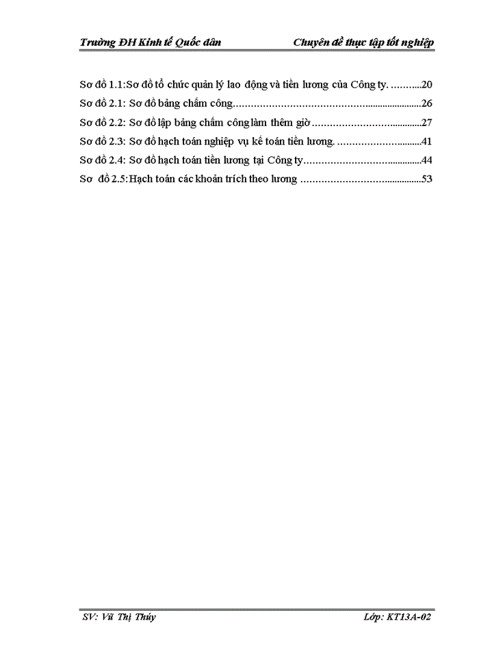 image for page Kế toán tiền lương và các khoản trích theo lương tại Công ty Cổ phần Đầu tư và Phát triển Công nghệ KAVIDO Việt Nam