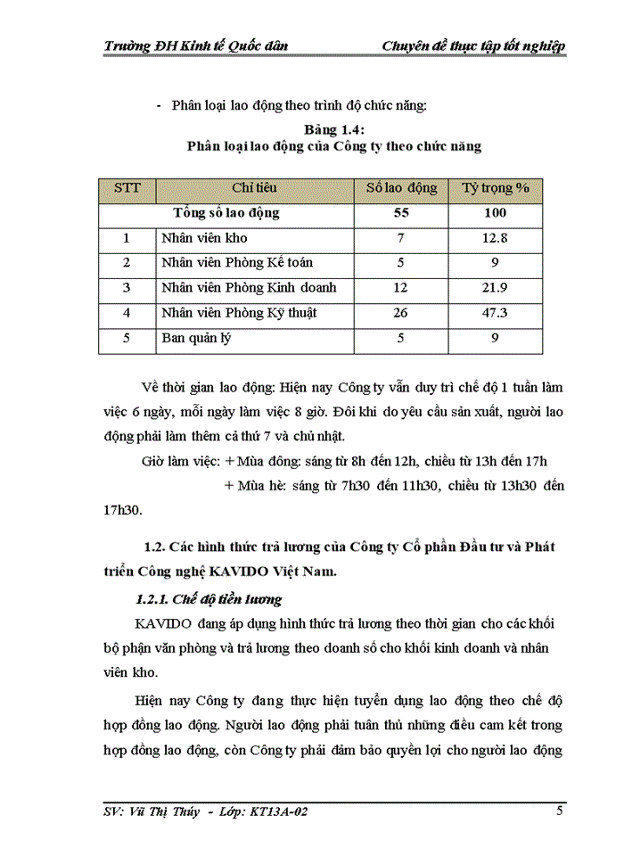 image for page Kế toán tiền lương và các khoản trích theo lương tại Công ty Cổ phần Đầu tư và Phát triển Công nghệ KAVIDO Việt Nam