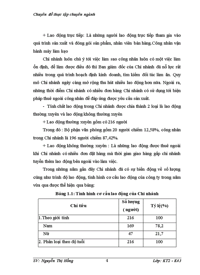 image for page Hoàn thiện kế toán tiền lương và các khoản trích theo lương tại Chi Nhánh Thương Mại Hoàn kiếm
