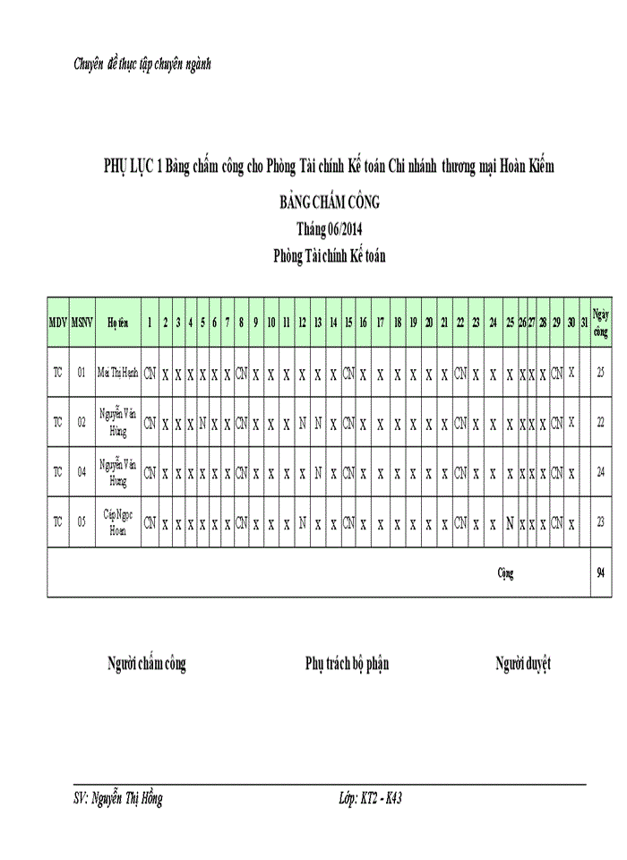 image for page Hoàn thiện kế toán tiền lương và các khoản trích theo lương tại Chi Nhánh Thương Mại Hoàn kiếm