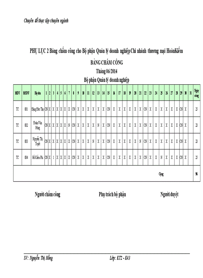 image for page Hoàn thiện kế toán tiền lương và các khoản trích theo lương tại Chi Nhánh Thương Mại Hoàn kiếm