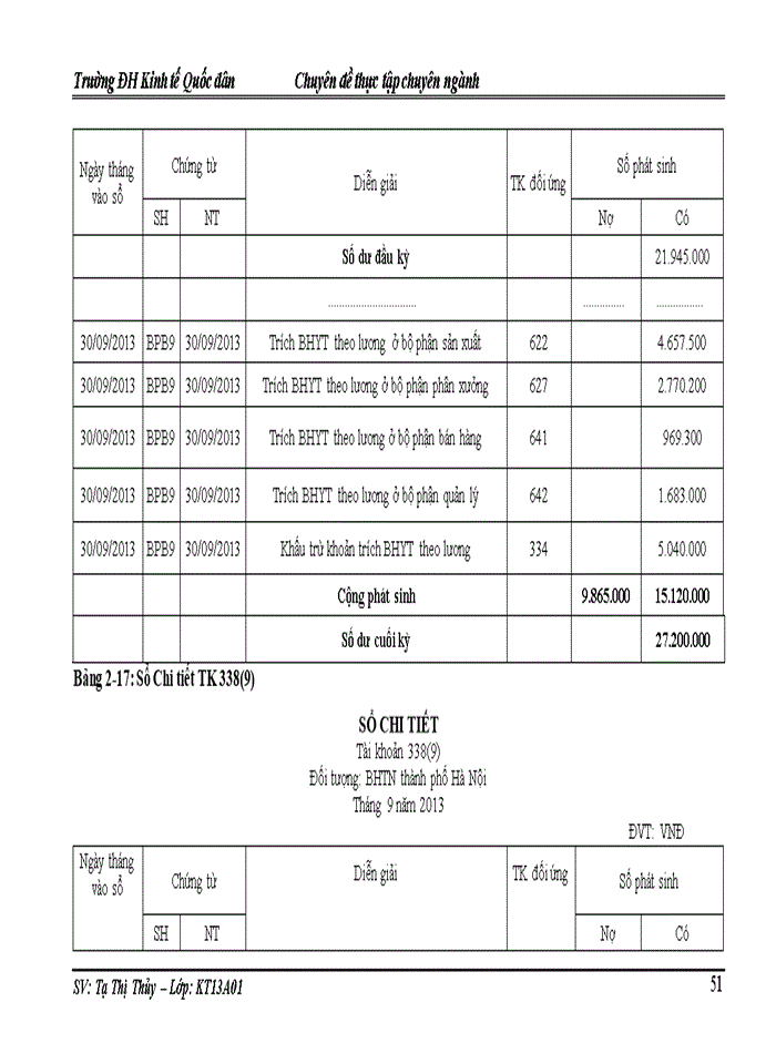 image for page Kế toán tiền lương và các khoản trích theo lương tại Công ty Cổ phần XNK 3D Quốc Tế