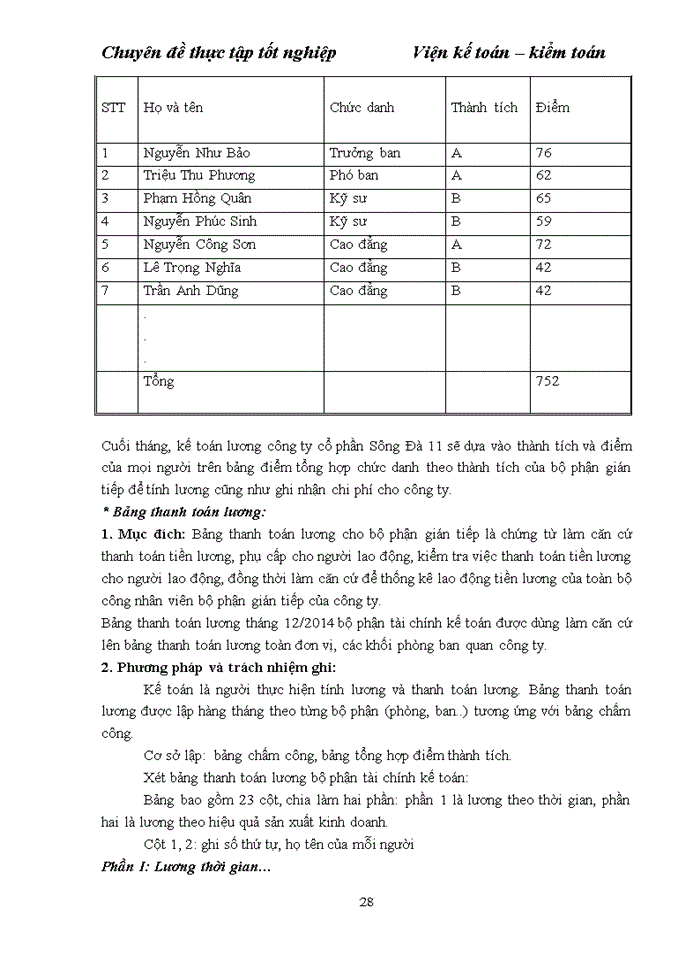 image for page Hoàn thiện kế toán tiền lương và các khoản trích theo lương tại Công ty Cổ phần Sông Đà 11