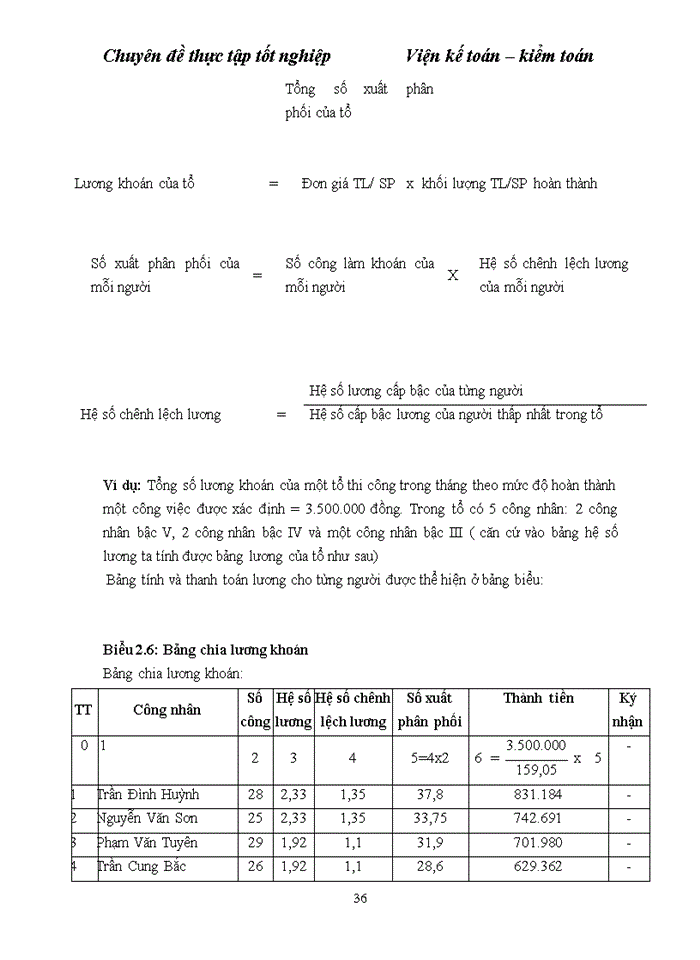 image for page Hoàn thiện kế toán tiền lương và các khoản trích theo lương tại Công ty Cổ phần Sông Đà 11