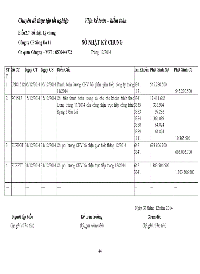 image for page Hoàn thiện kế toán tiền lương và các khoản trích theo lương tại Công ty Cổ phần Sông Đà 11