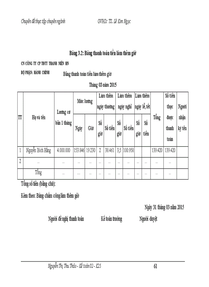 image for page Hoàn thiện kế toán tiền lương và các khoản trích theo lương tại Chi nhánh Công ty cổ phần Tập đoàn Truyền thông Thanh Niên tại Hà Nội