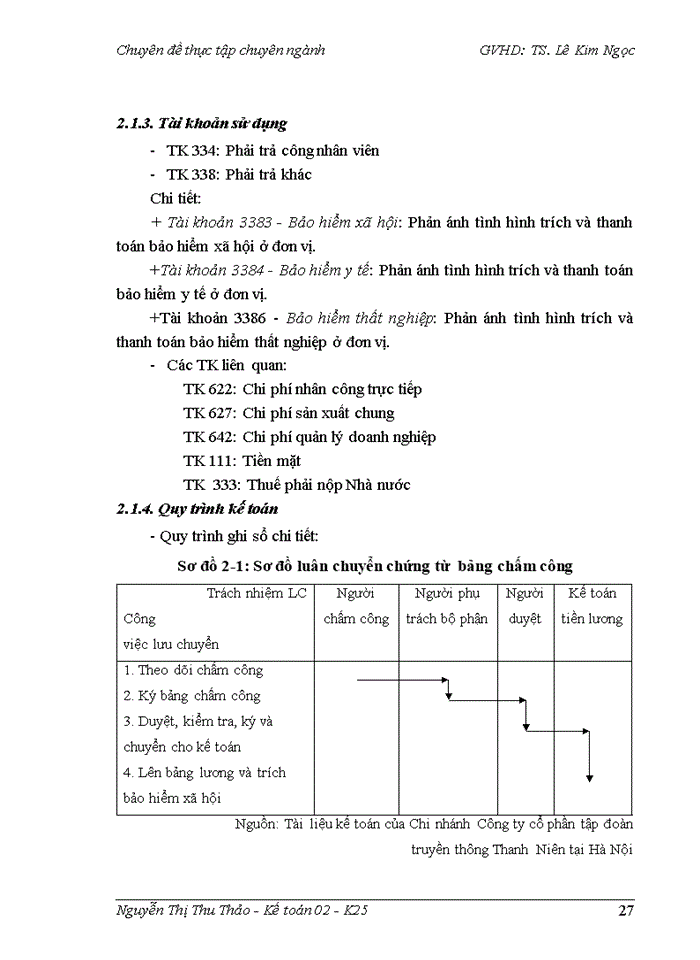 image for page Hoàn thiện kế toán tiền lương và các khoản trích theo lương tại Chi nhánh Công ty cổ phần Tập đoàn Truyền thông Thanh Niên tại Hà Nội