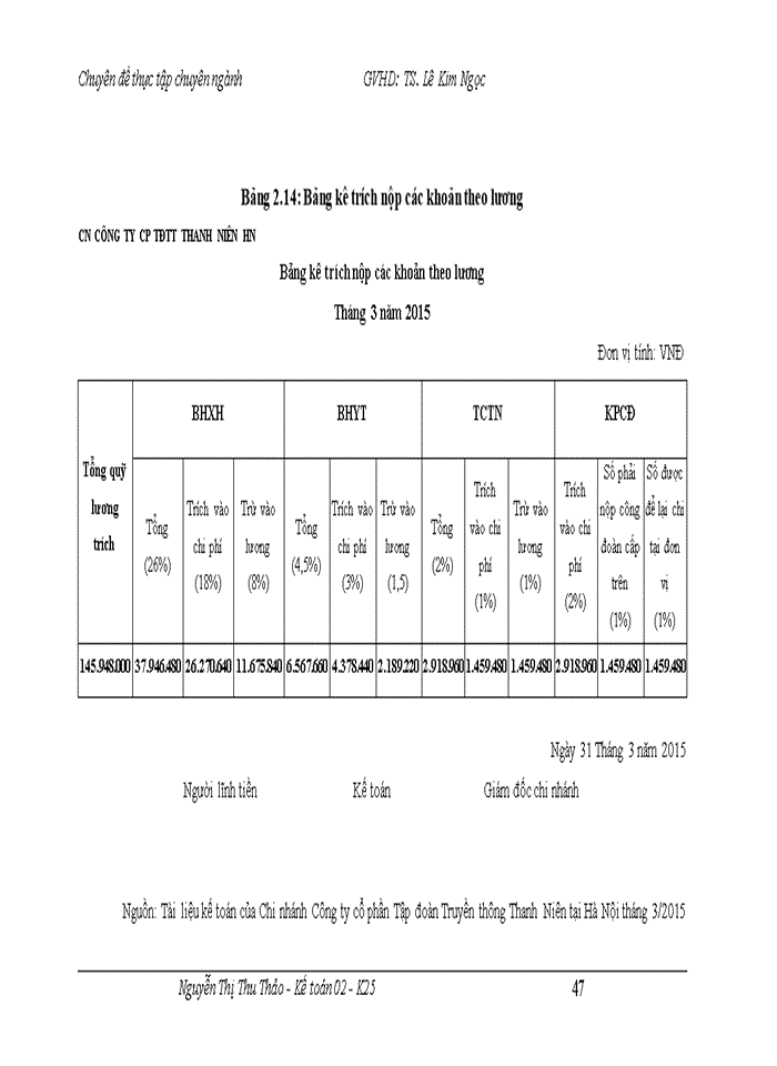 image for page Hoàn thiện kế toán tiền lương và các khoản trích theo lương tại Chi nhánh Công ty cổ phần Tập đoàn Truyền thông Thanh Niên tại Hà Nội