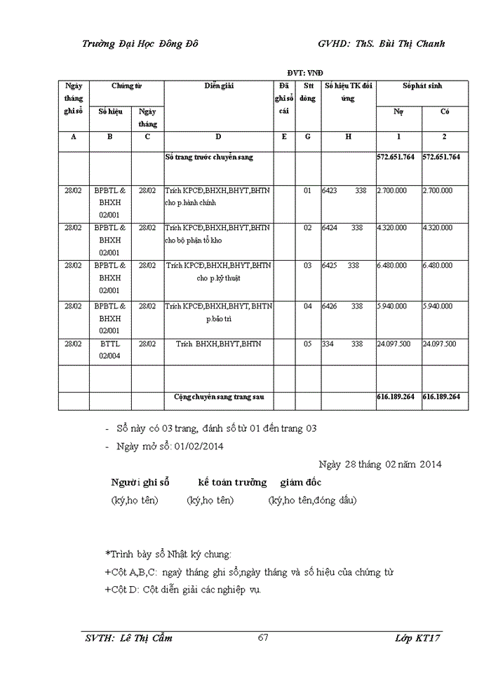 image for page Kế toán tiền lương và các khoản trích theo lương tại Công ty Cổ phần Sông Hoàng