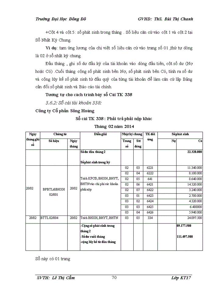 image for page Kế toán tiền lương và các khoản trích theo lương tại Công ty Cổ phần Sông Hoàng