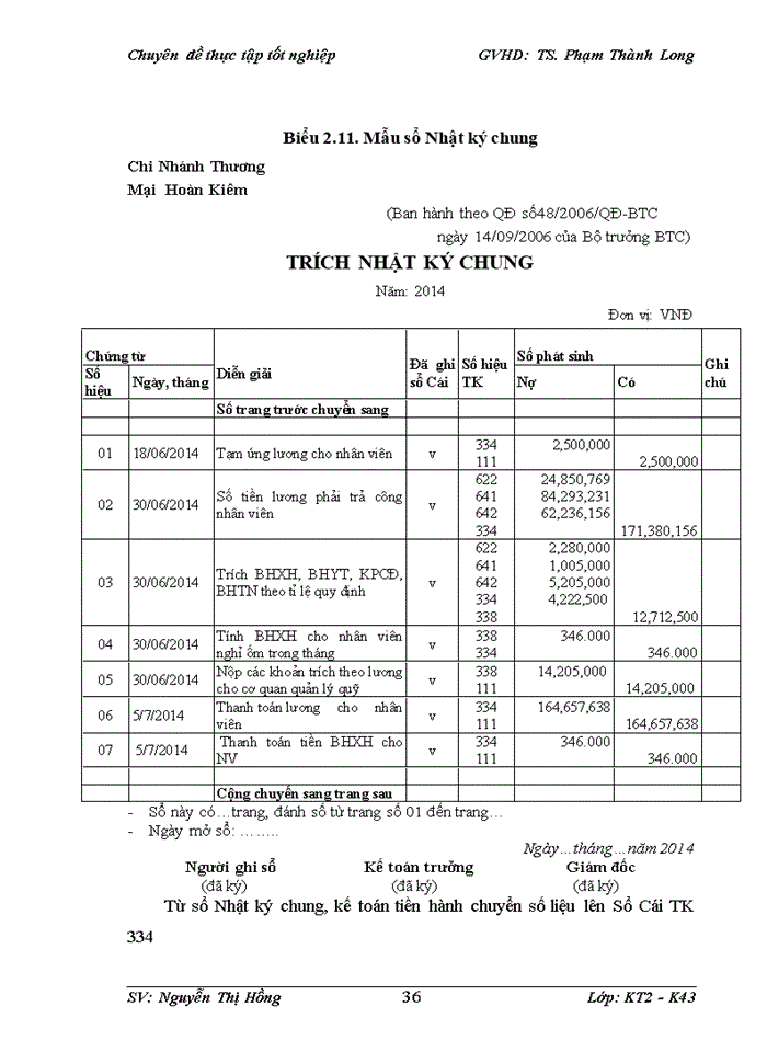 image for page Hoàn thiện kế toán tiền lương và các khoản trích theo lương tại Chi Nhánh Thương Mại Hoàn kiếm