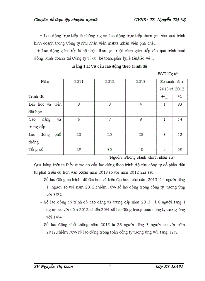 image for page Hoàn thiện kế toán tiền lương và các khoản trích theo lương tại công ty cổ phần đầu tư phát triển du lịch Vạn Xuân