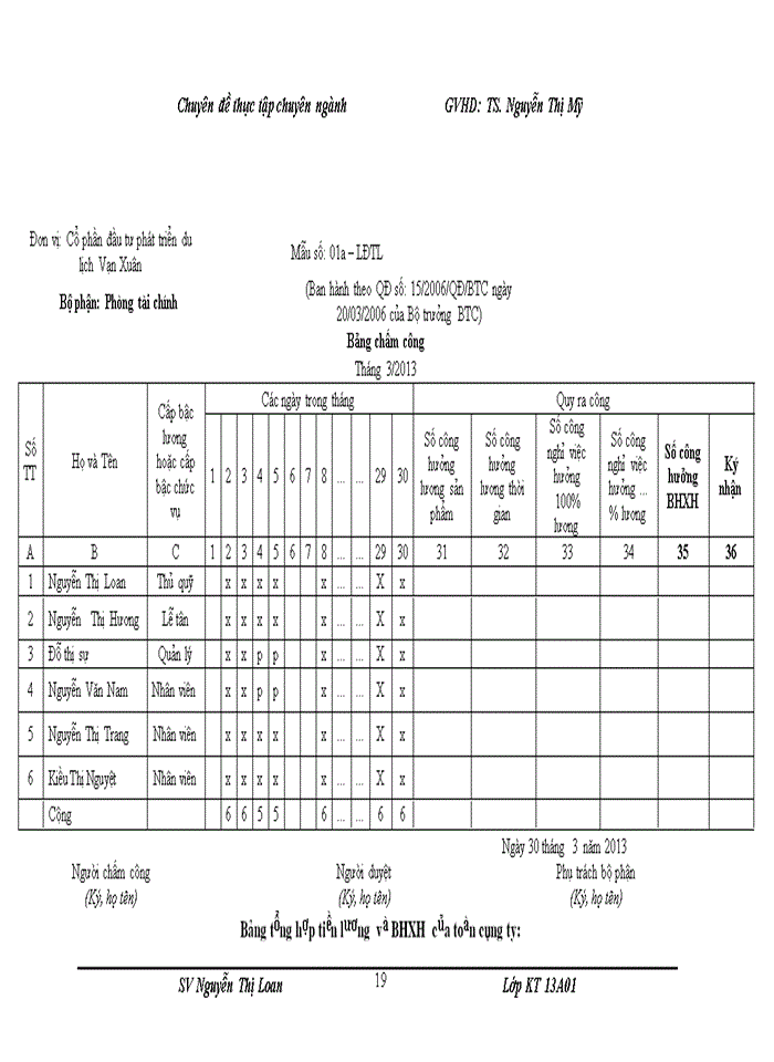image for page Hoàn thiện kế toán tiền lương và các khoản trích theo lương tại công ty cổ phần đầu tư phát triển du lịch Vạn Xuân