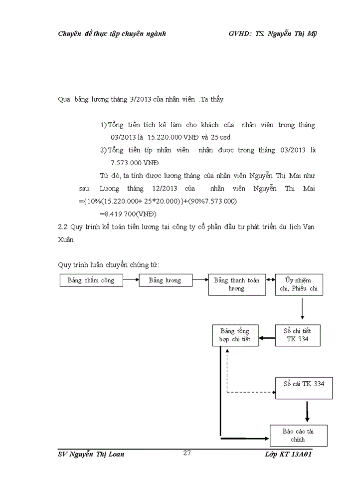 image for page Hoàn thiện kế toán tiền lương và các khoản trích theo lương tại công ty cổ phần đầu tư phát triển du lịch Vạn Xuân