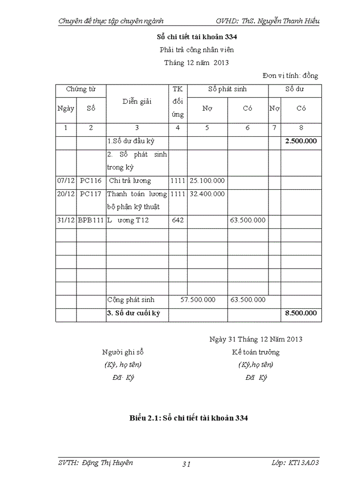 image for page HOÀN THIỆN KẾ TOÁN TIỀN LƯƠNG VÀ CÁC KHOẢN TRÍCH THEO LƯƠNG TẠI CÔNG TY Cổ phần ALFA VIỆT NAM