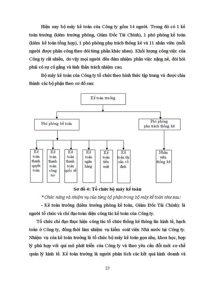 image for page Thực trạng công tác kế toán tiền lương và các khoản trích theo lương tại Công ty cổ phần chế tạo điện cơ Hà Nội