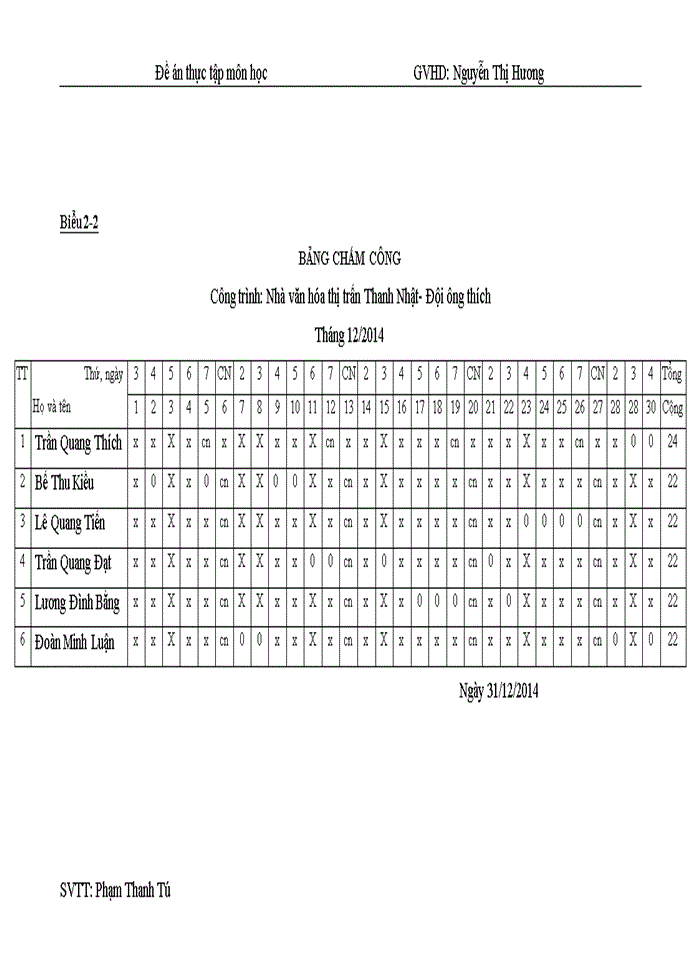 image for page Kế toán tiền lương và các khoản phải trả cho người lao động tại Cổ phần Navigos Group Việt Nam