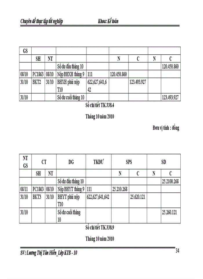image for page Hoàn thiện kế toán tiền lương và các khoản trích theo lương tại Công ty Cổ Phần Nhựa Hưng Yên