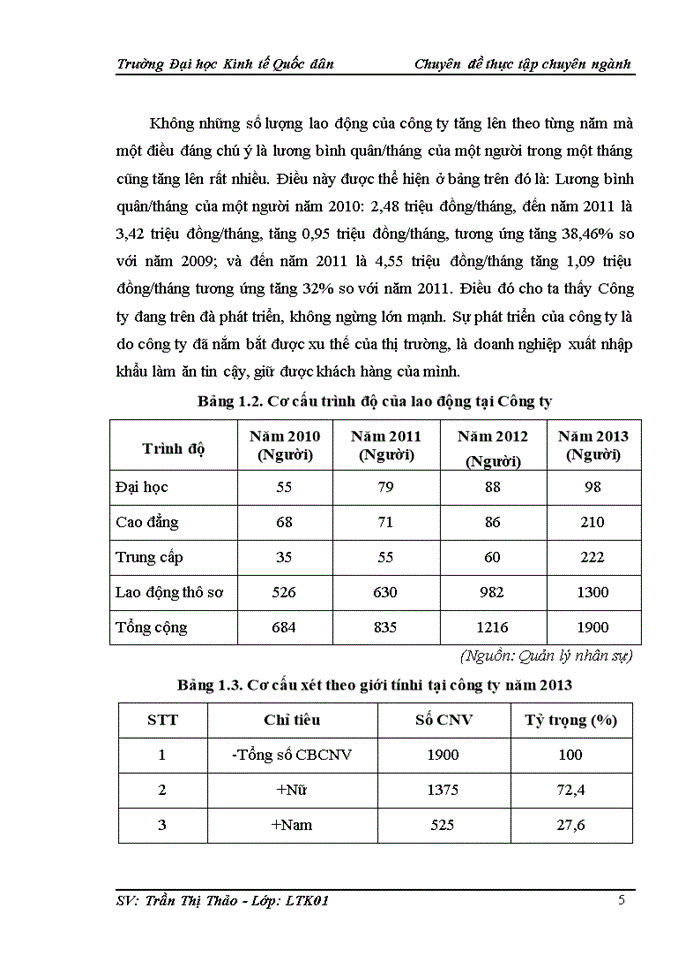 image for page Hoàn thiện kế toán tiền lương và các khoản trích theo lương tại Công ty Trách nhiệm hữu hạn Foremart Việt Nam