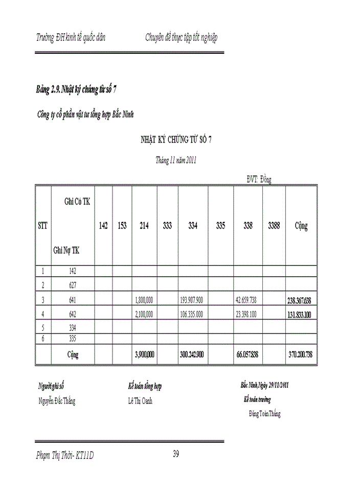 image for page Hoàn thiện kế toán tiền lương và các khoản trích theo lương tại công ty cổ phần Vật Tư Tổng Hợp Bắc Ninh