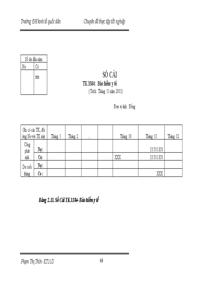image for page Hoàn thiện kế toán tiền lương và các khoản trích theo lương tại công ty cổ phần Vật Tư Tổng Hợp Bắc Ninh