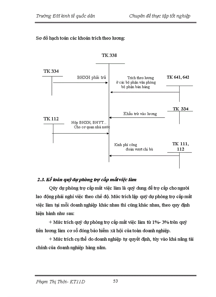 image for page Hoàn thiện kế toán tiền lương và các khoản trích theo lương tại công ty cổ phần Vật Tư Tổng Hợp Bắc Ninh