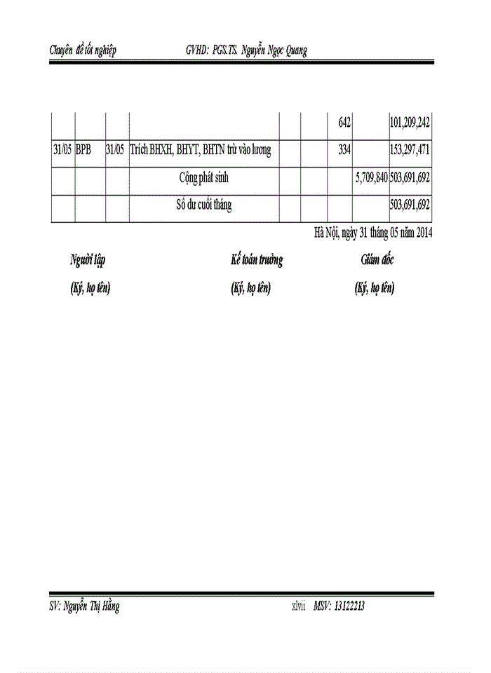 image for page Hoàn thiện kế toán tiền lương và các khoản trích theo lương tại Công ty cổ phần đầu tư Sông Đà Việt Đức