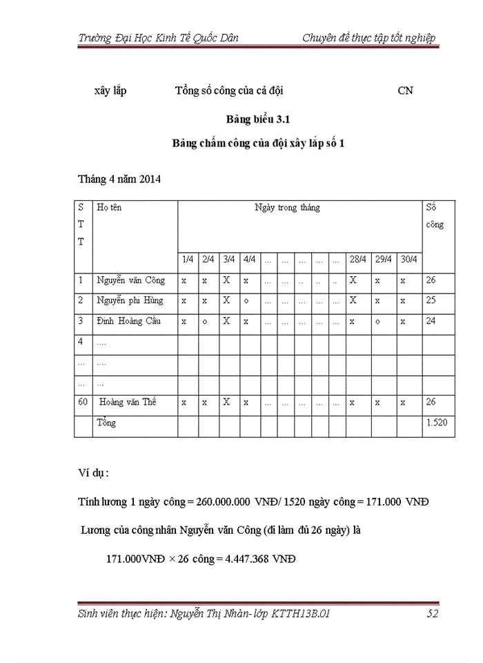 image for page Hoàn thiện kế toán tiền lương và các khoản trích theo lương tại Công ty Cổ phần Hạ Tầng Xây Dựng Tiến Thịnh