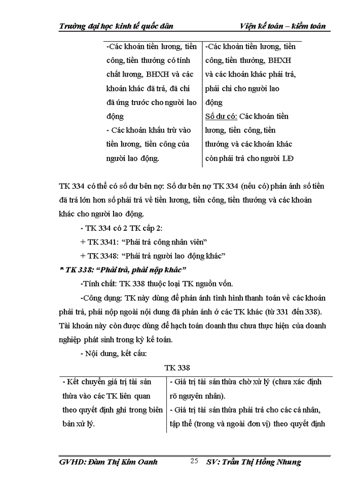 image for page Hoàn thiện kế toán tiền lương và các khoản trích theo lương tại Chi nhánh Phổ Yên