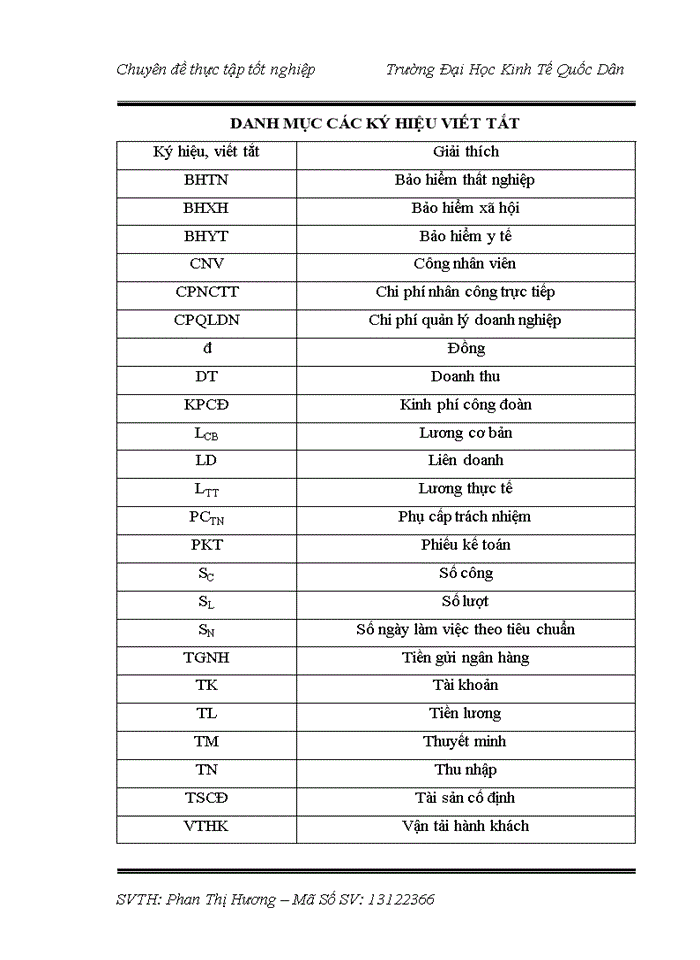 Kế toán tiền lương và các khoản trích theo lương tại Công ty Liên doanh VTHK Bắc Hà