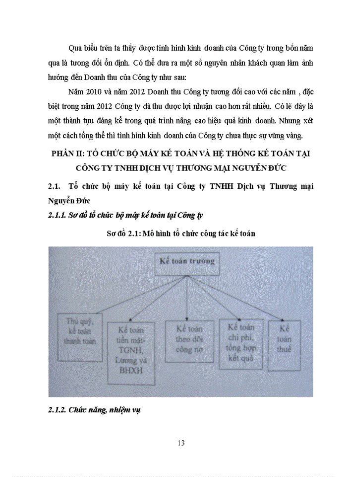 image for page Báo cáo CÔNG TY Trách nhiệm hữu hạn DỊCH VỤ THƯƠNG MẠI NGUYỄN ĐỨC
