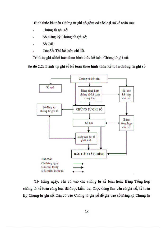 image for page Báo cáo CÔNG TY Trách nhiệm hữu hạn DỊCH VỤ THƯƠNG MẠI NGUYỄN ĐỨC