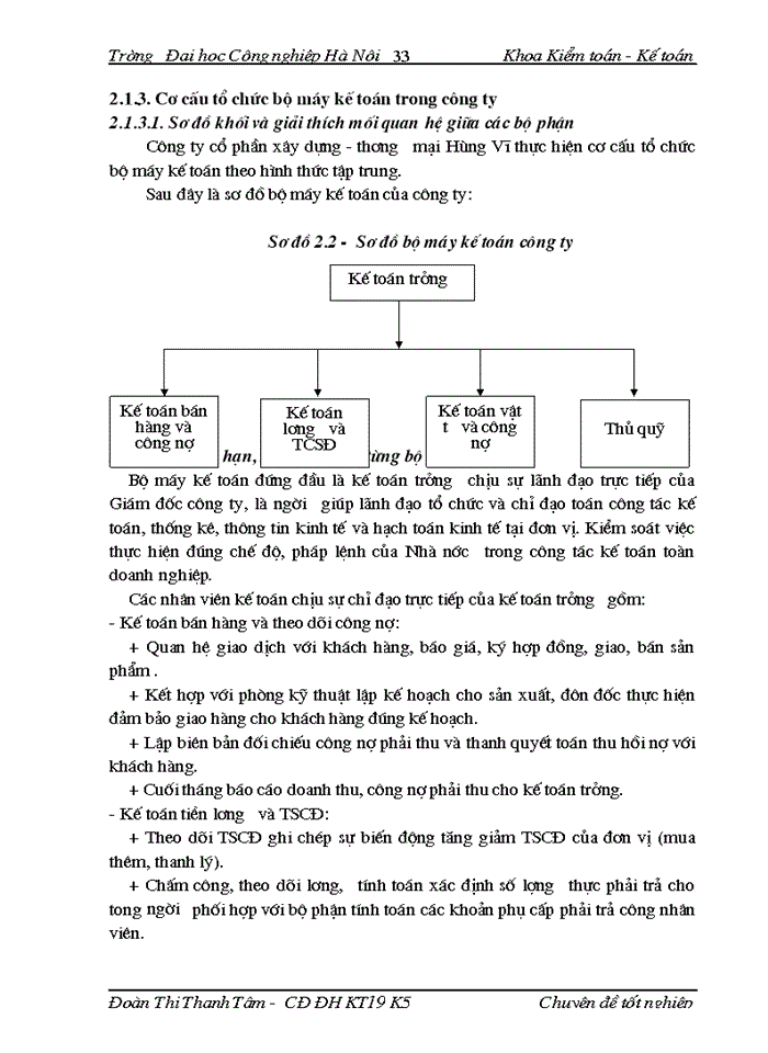 image for page Thực tế công tác tổ chức kế toán bán hàng và xác định kết quả tại Công ty cổ phần xây dựng - thương mại Hùng Vĩ